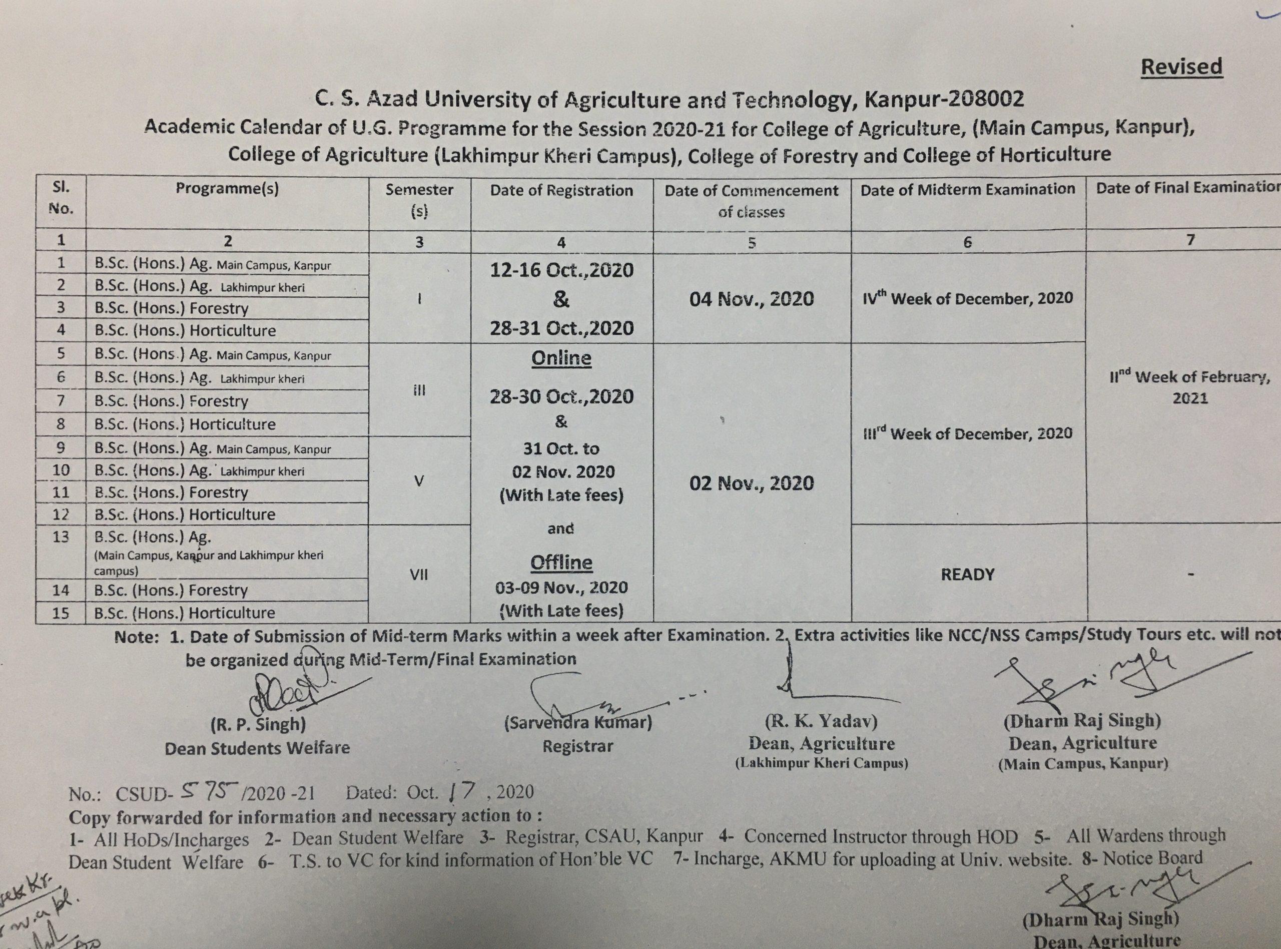 Chandrashekhar Azad University of Agriculture and Technology, Kanpur