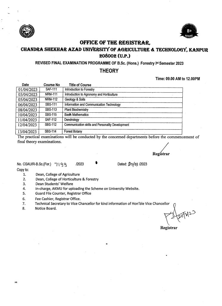 Revised: Final Examination Programme Of B.Sc.(Hons.) Forestry Ist Sem ...